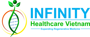 Infinity Healthcare Vietnam - Graphic and Web Design Services